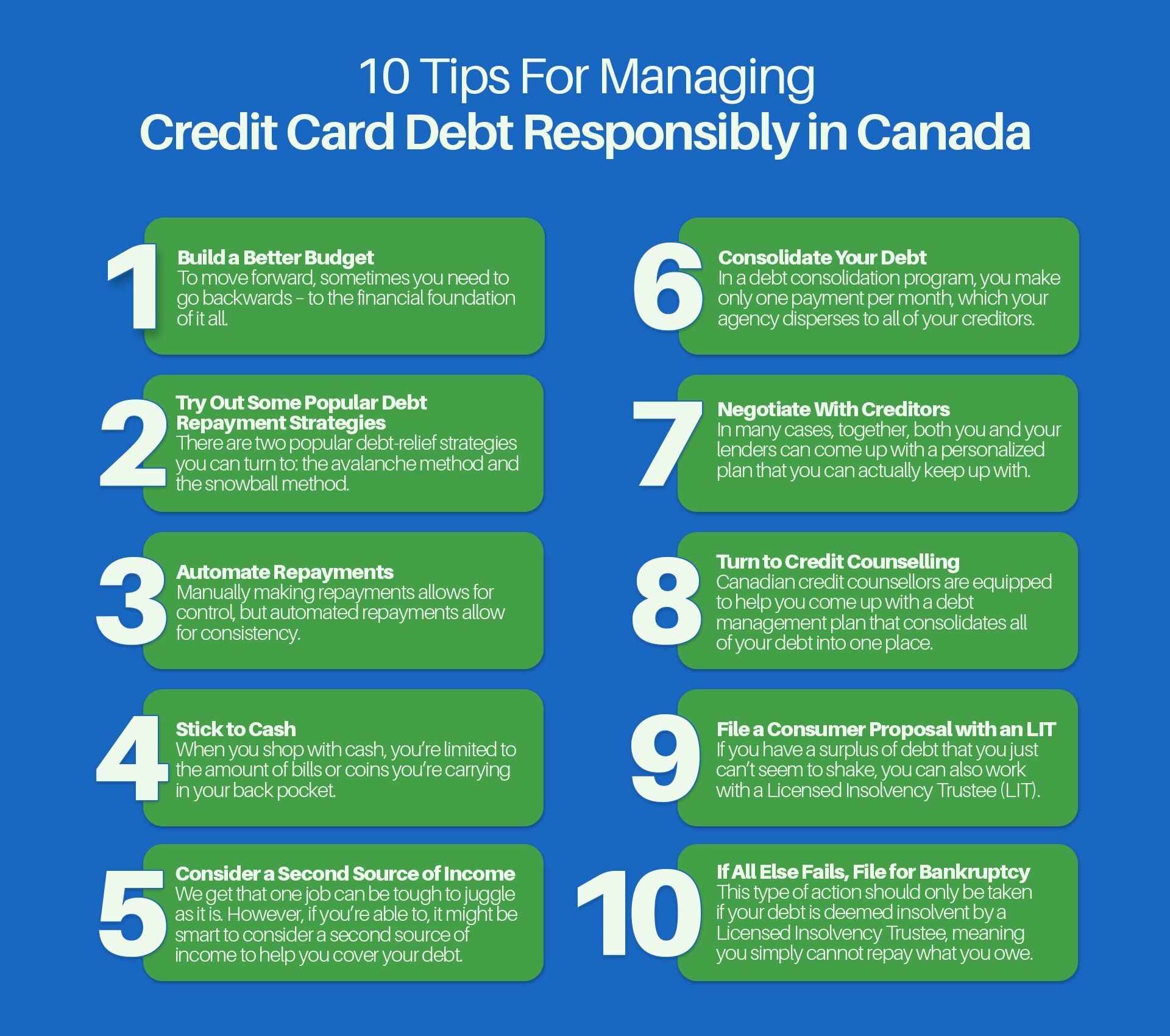 IMG1 - Managing Credit Card Debt Responsibly in Canada.jpg