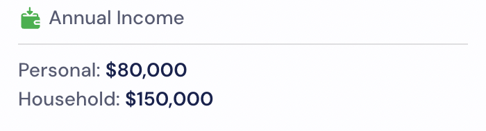 Income Requirements