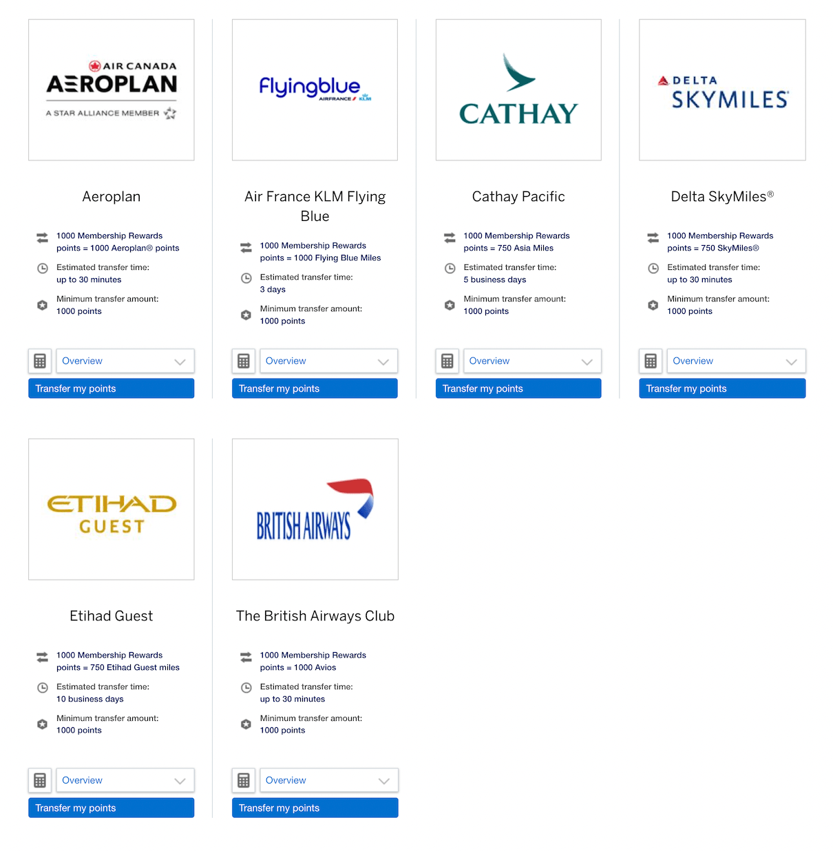 airline partners amex