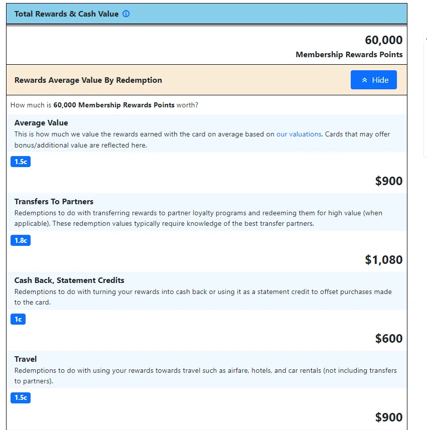 Rewards and Cash Value