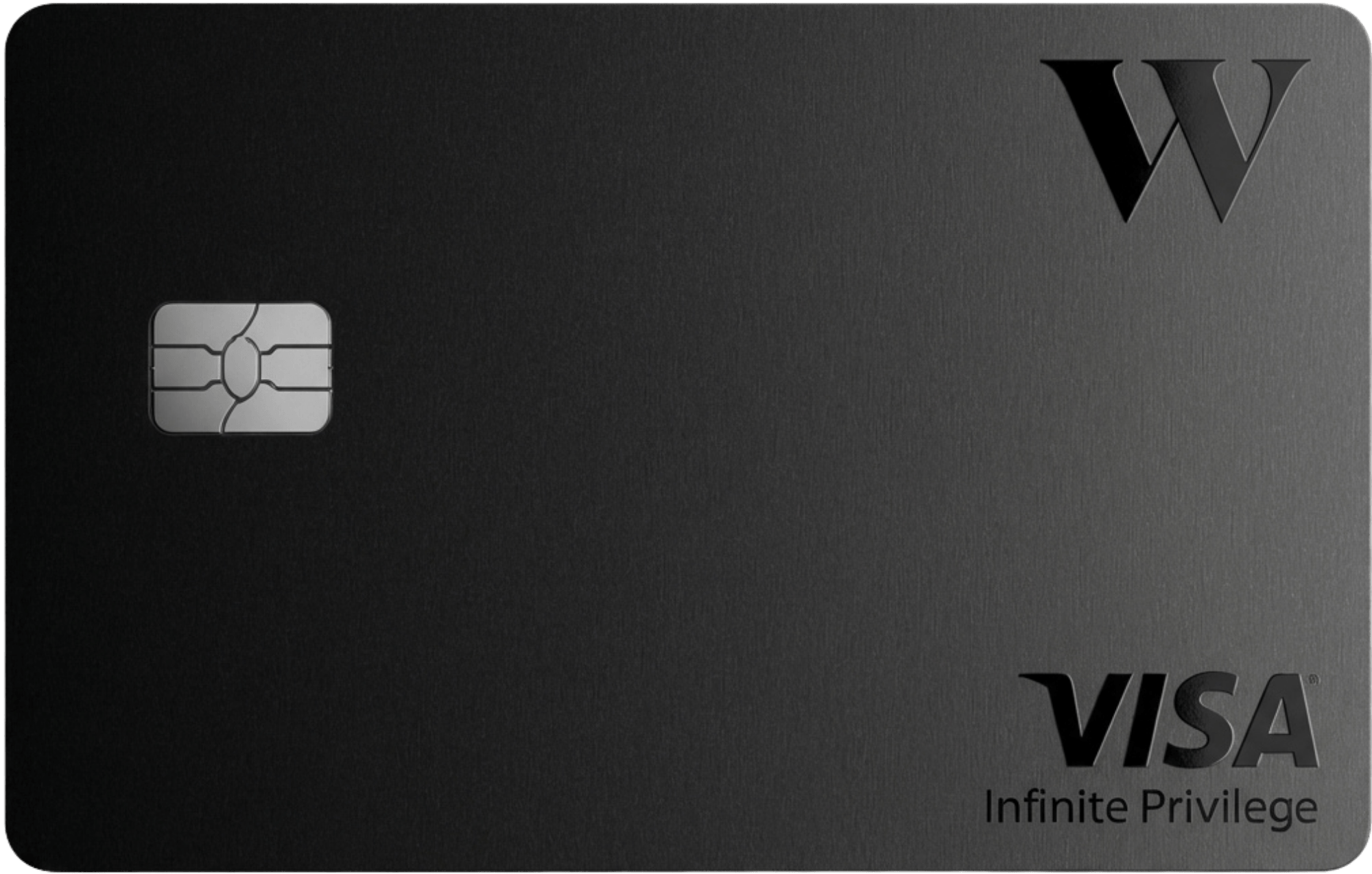 Wealthsimple Visa Infinite Privilege*