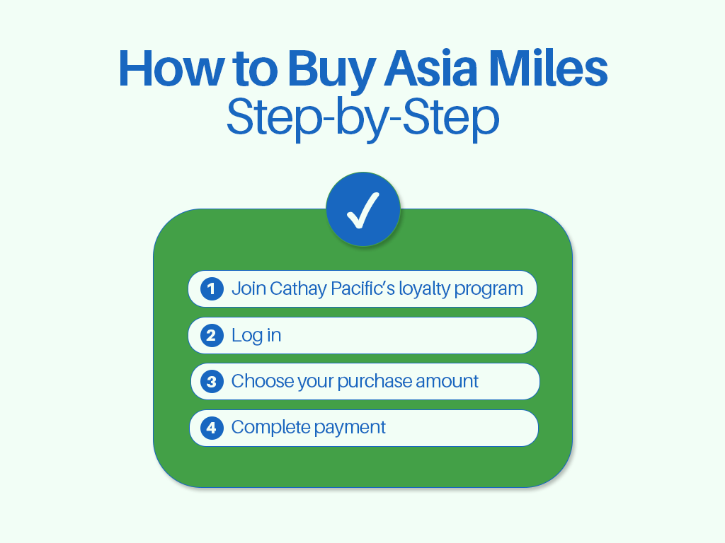 IMG2.2 - How to Buy Asia Miles in Canada.png