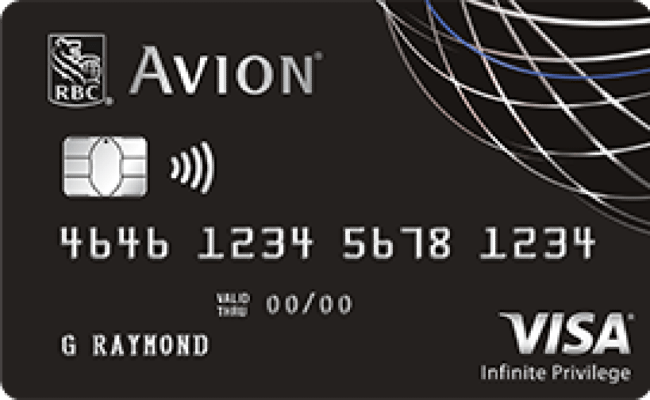 Top 10 RBC Credit Cards in Canada for July 2026 | FinlyWealth