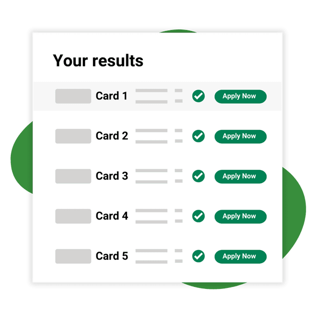 Compare recommendations