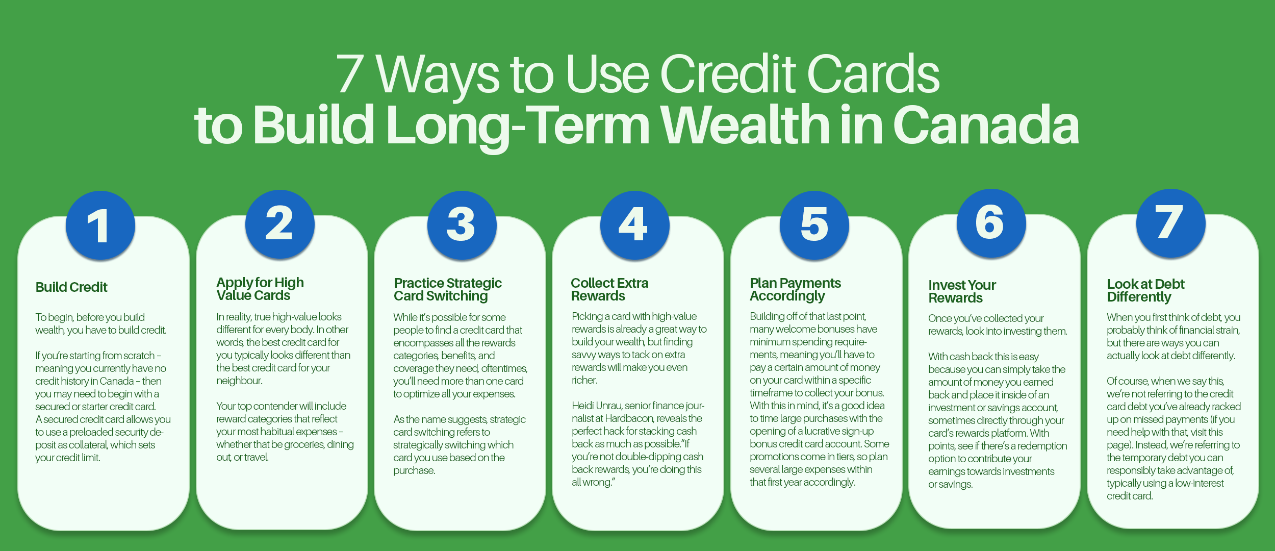 IMG - How to Use Credit Cards to Build Long-Term Wealth in Canada.png