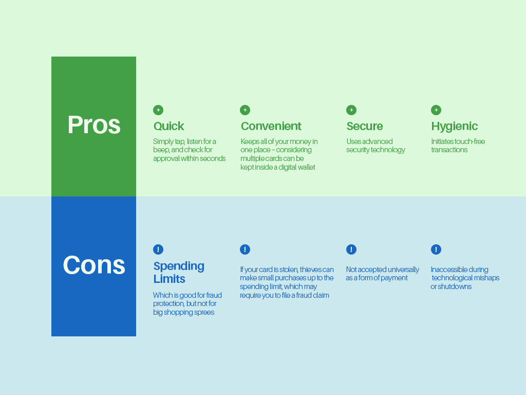 IMG1 - Contactless Payments and Security for Canadian Credit Cards.png