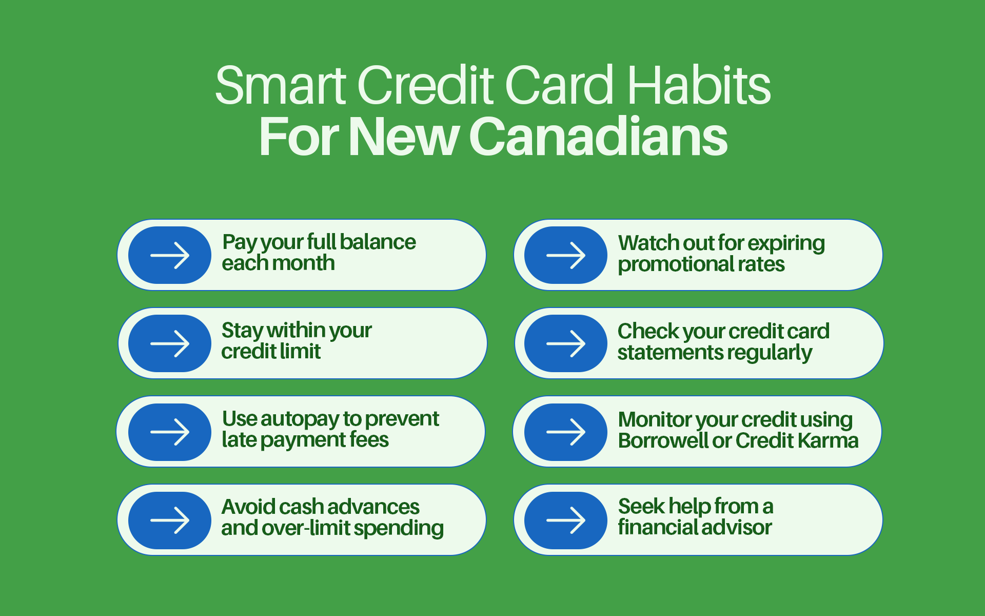 IMG1 - How New Canadians Can Avoid Hidden Fees on Credit Cards.png