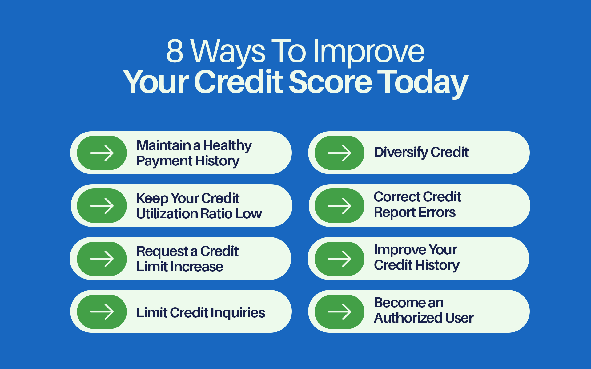 IMG2 - 5 Ways To Improve Your Credit Score TODAY.png